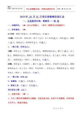 XXXX年10月15日项目部督察信息汇总