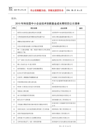 XXXX年科技型中小企业技术创新基金成长期项目公示清单