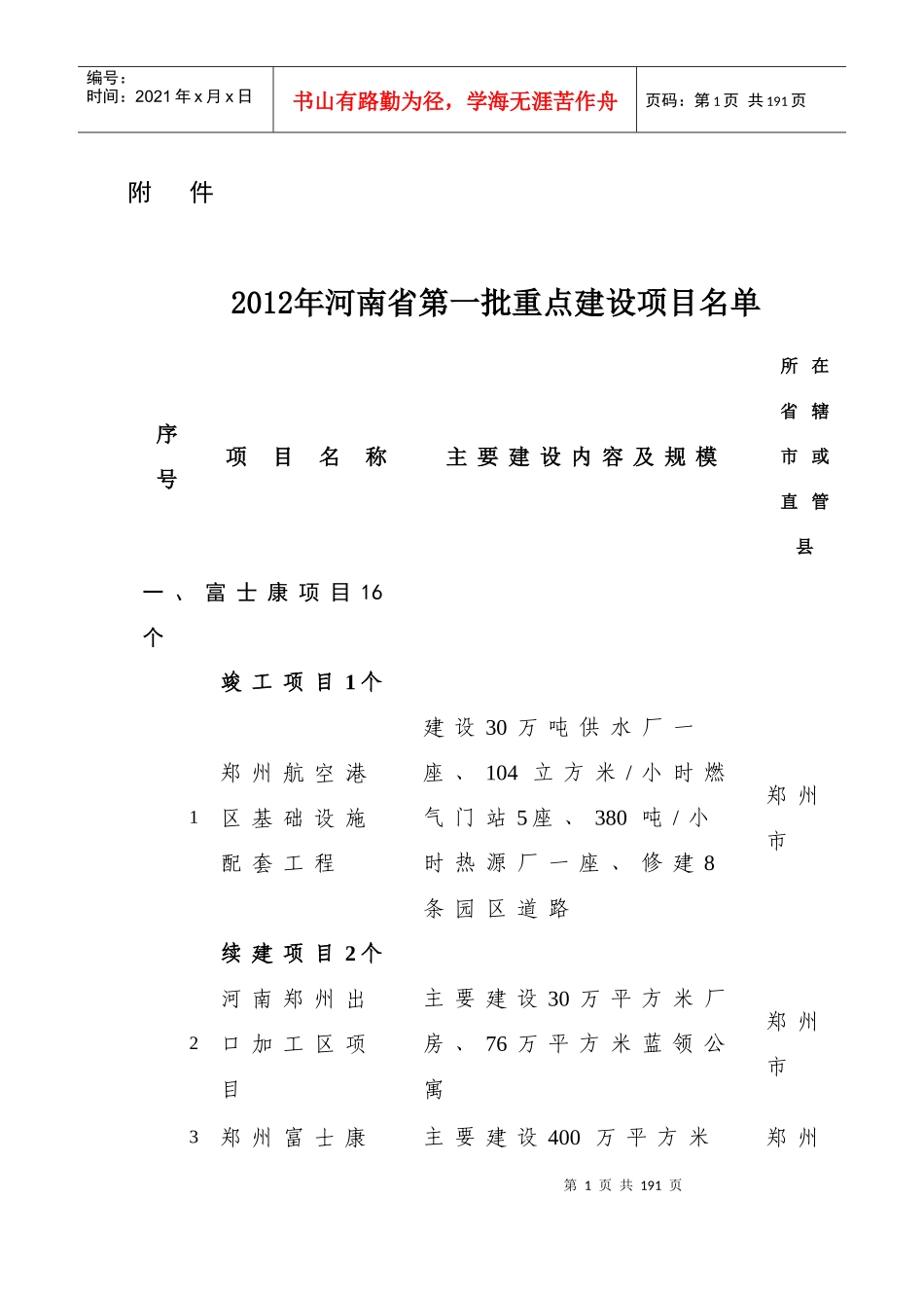 XXXX年河南省重点项目_第1页