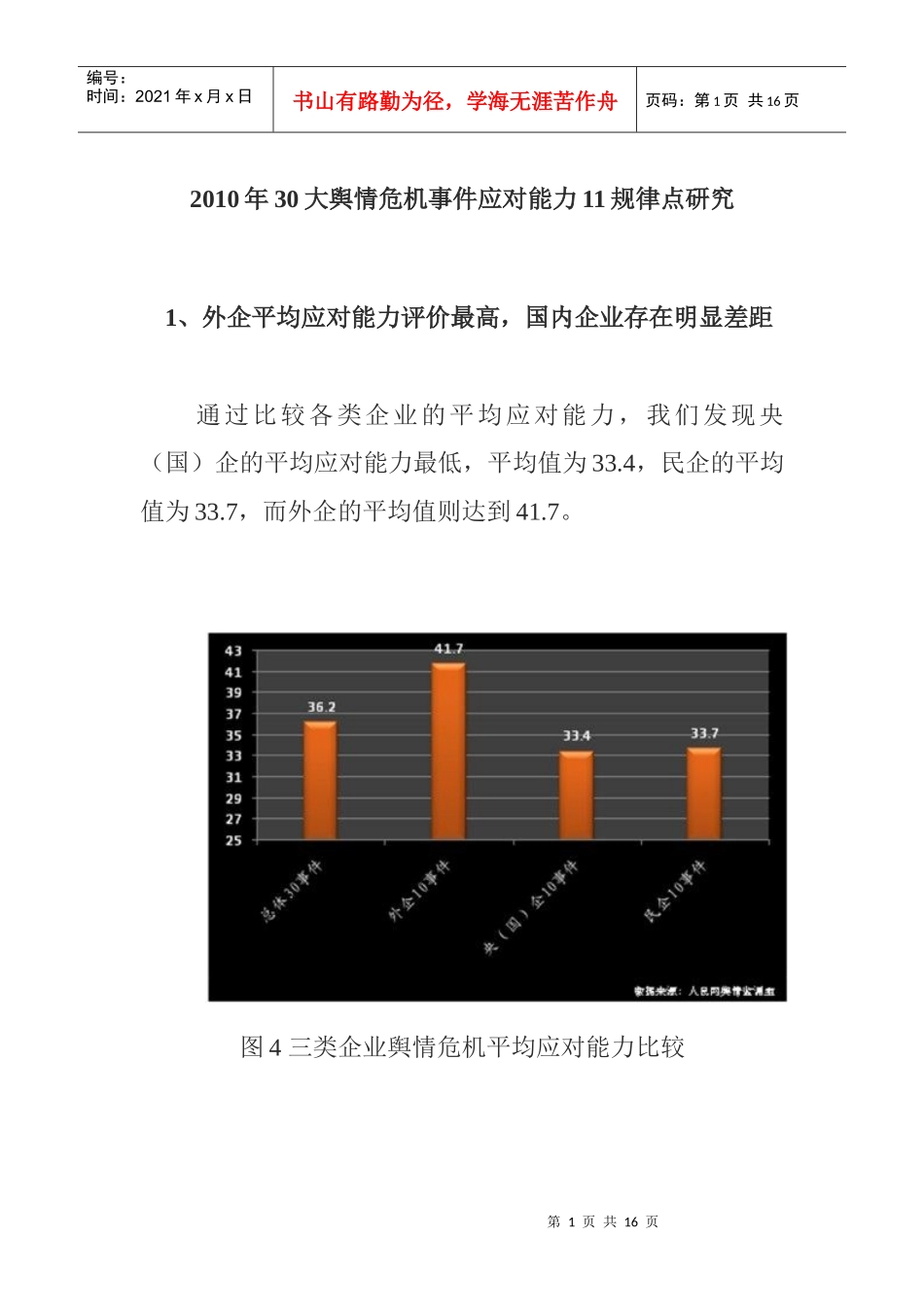 XXXX年30大舆情危机事件应对能力11规律点研究_第1页