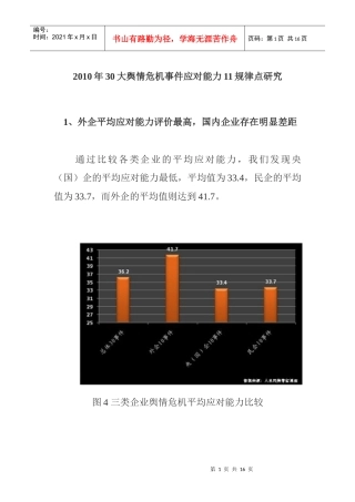 XXXX年30大舆情危机事件应对能力11规律点研究