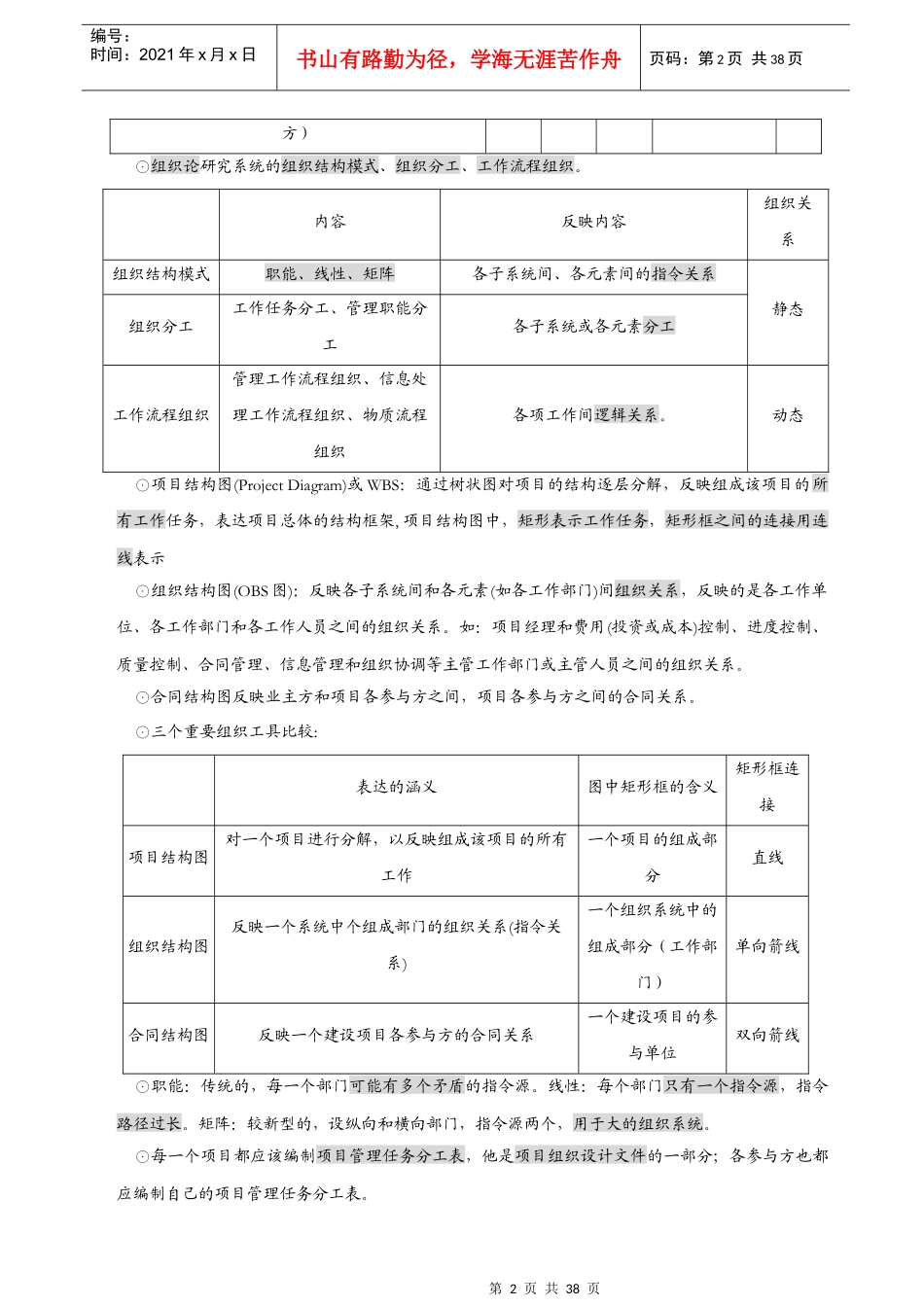 XXXX级建造师项目管理精华总结(备考宝典)_第2页