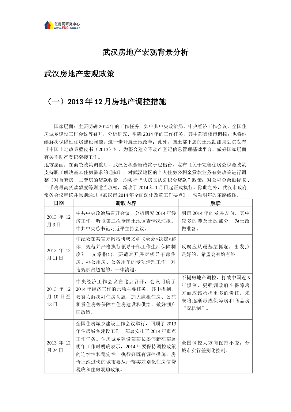 XXXX年12月亿房数据分析报告_第1页