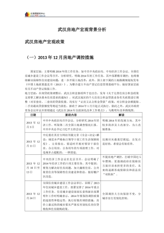 XXXX年12月亿房数据分析报告