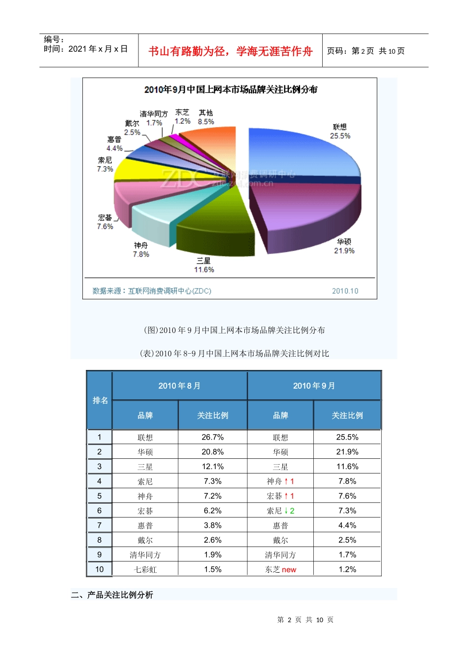 XXXX年9月中国上网本市场分析报告_第2页