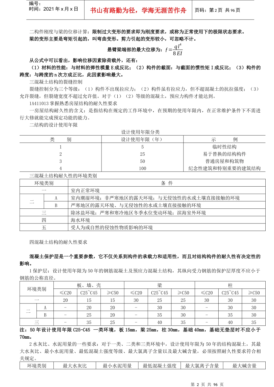 XXXX一级建造师建筑工程管理与实务无敌笔记_第2页