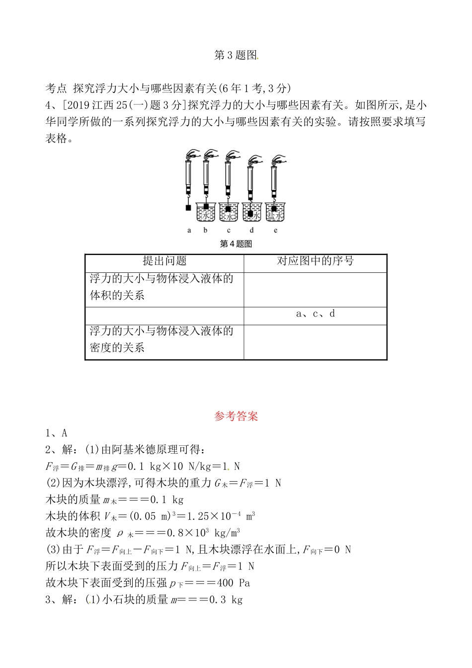 第九讲浮力真题演练测试题_第2页