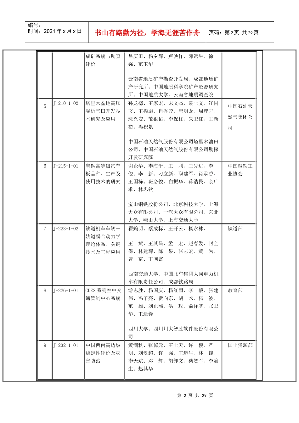 XXXX年度国家科学技术进步奖获奖项目目录_第2页