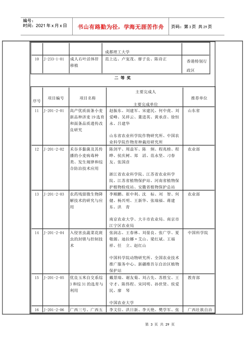 XXXX年度国家科学技术进步奖获奖项目目录_第3页