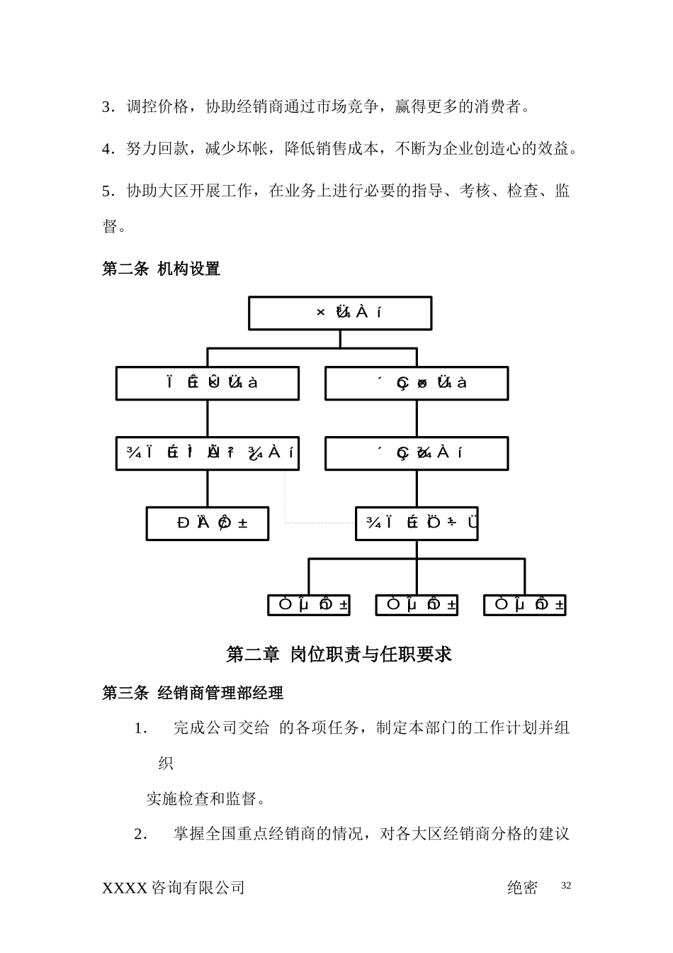 XXX集团营销本部经销商管理部工作手册_第3页