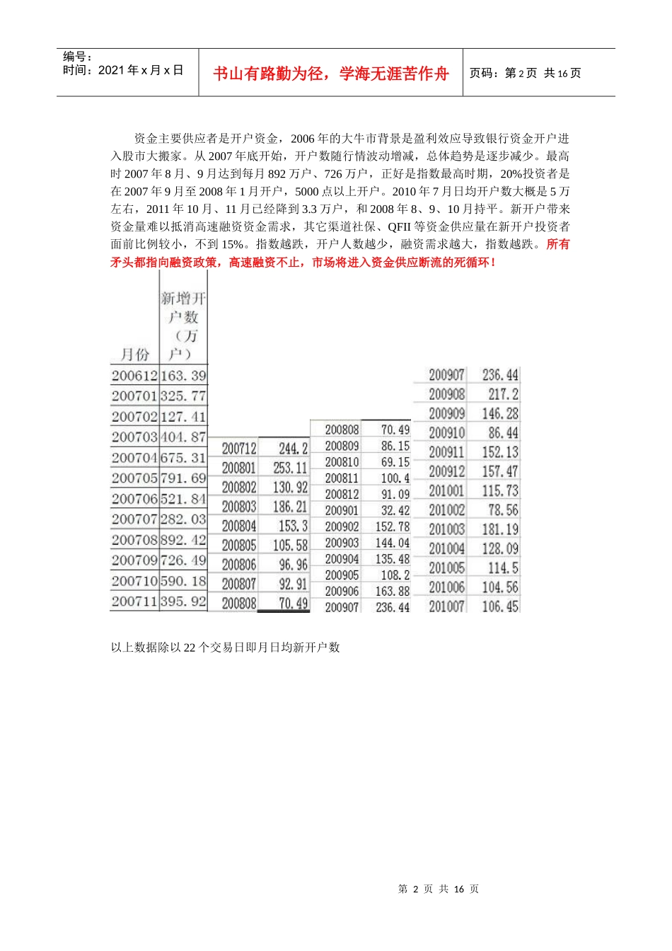 XXXX年战略大策划_第2页