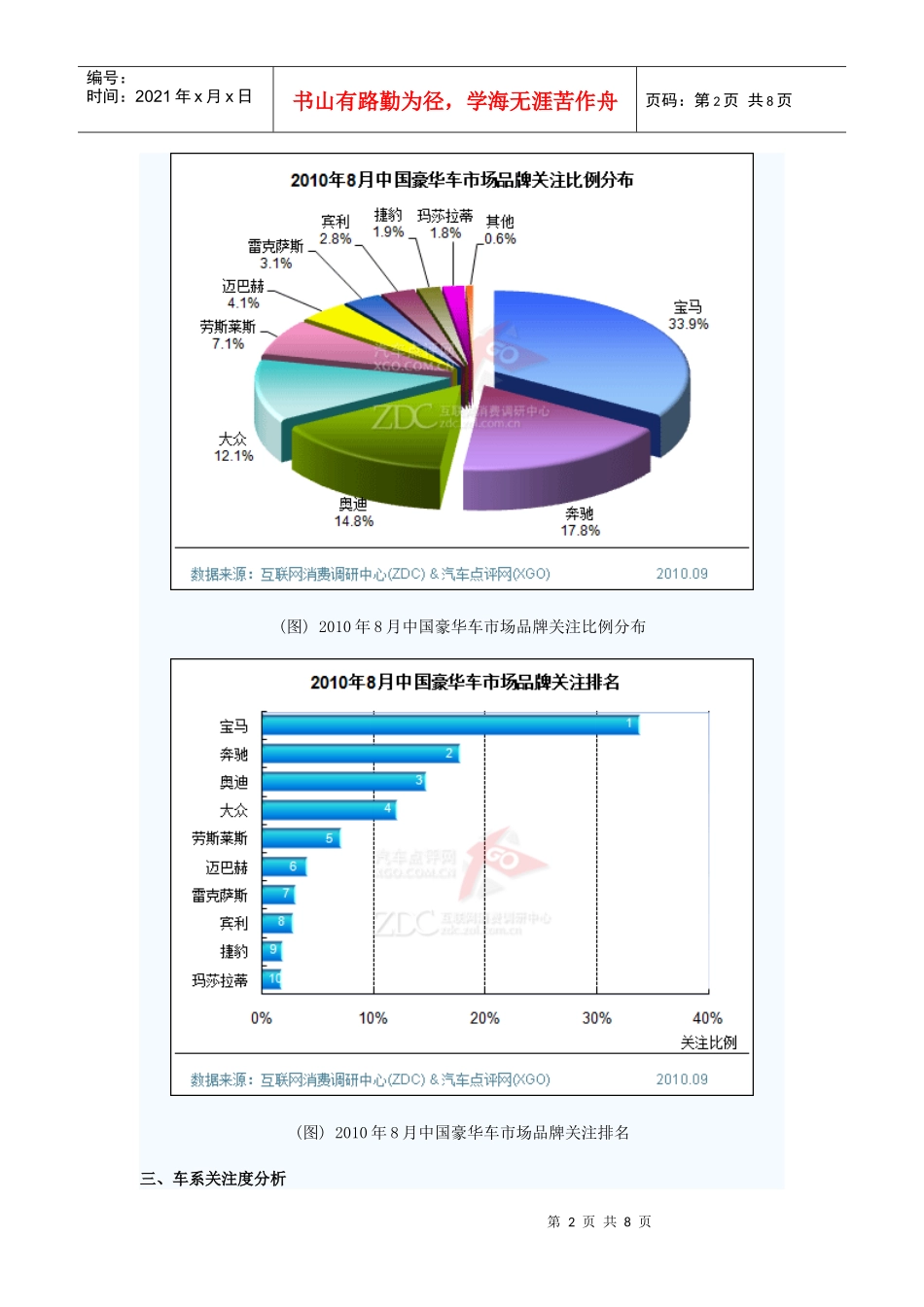 XXXX年8月中国豪华车市场分析报告_第2页
