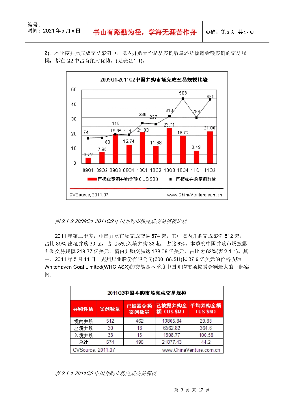 XXXX年第二季度中国并购市场统计分析报告_第3页
