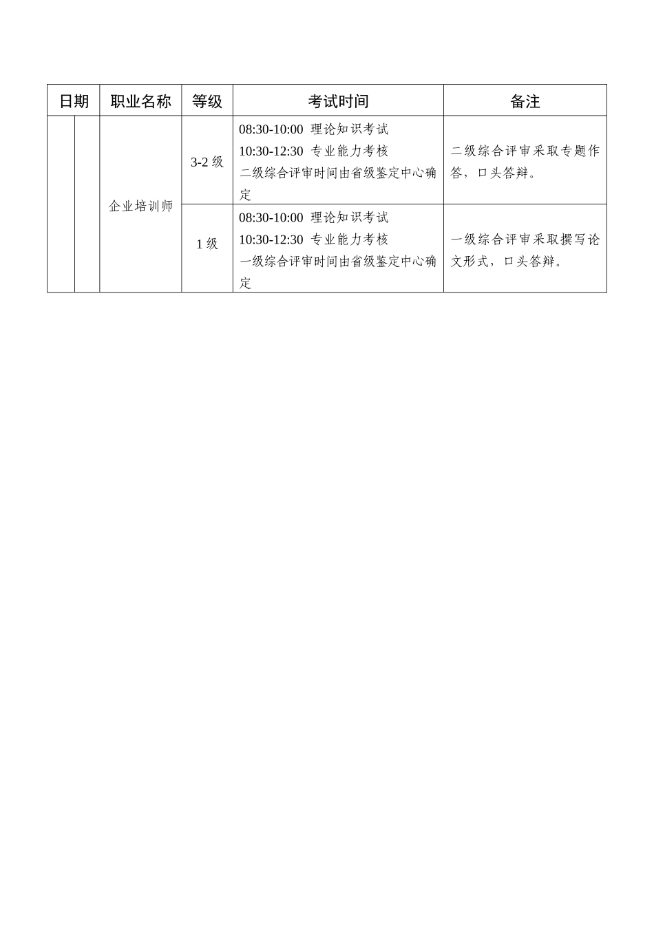 XXXX年国家职业资格全国统一鉴定时间安排_第3页