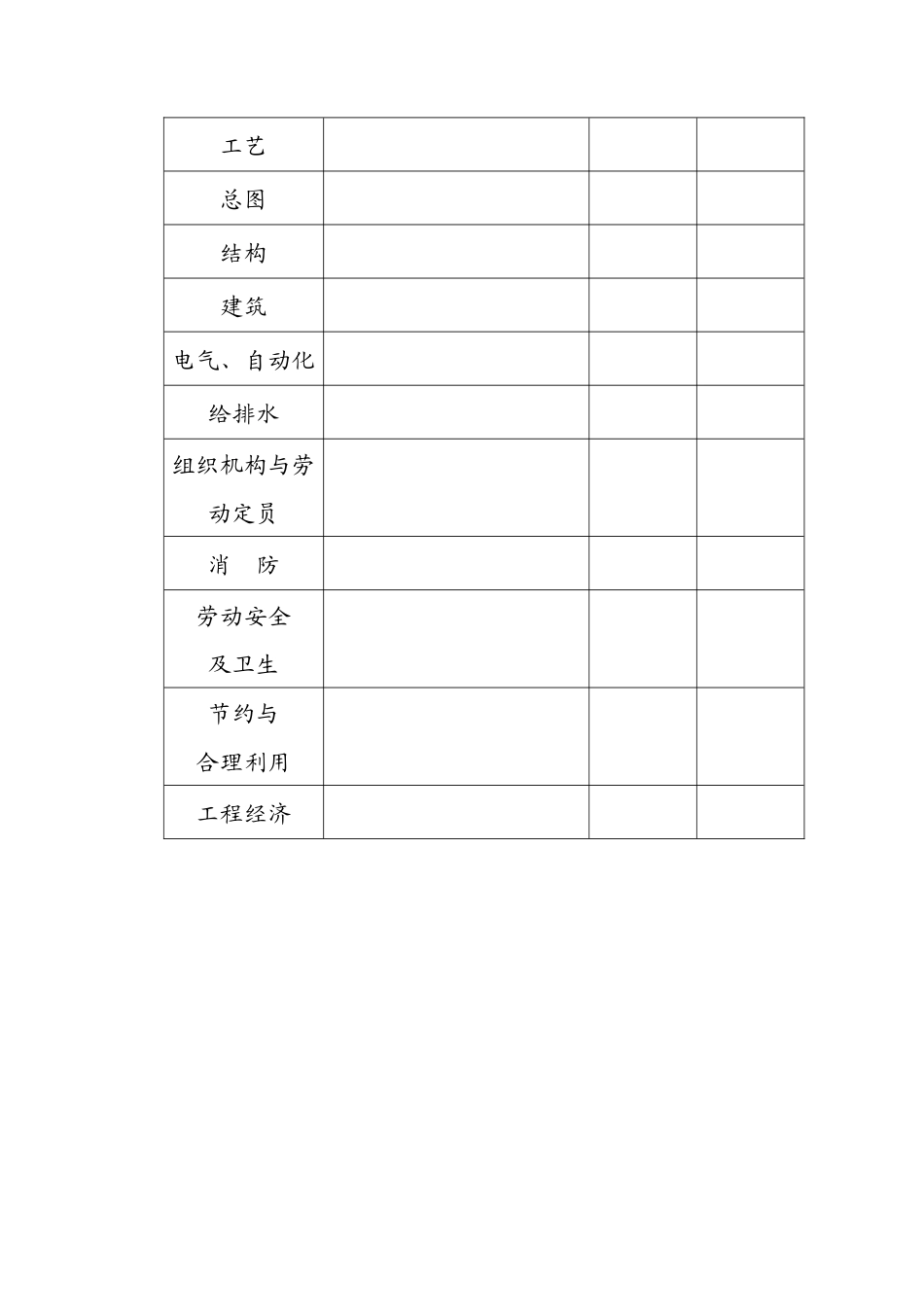 xx公司钢渣处理项目可研_第3页