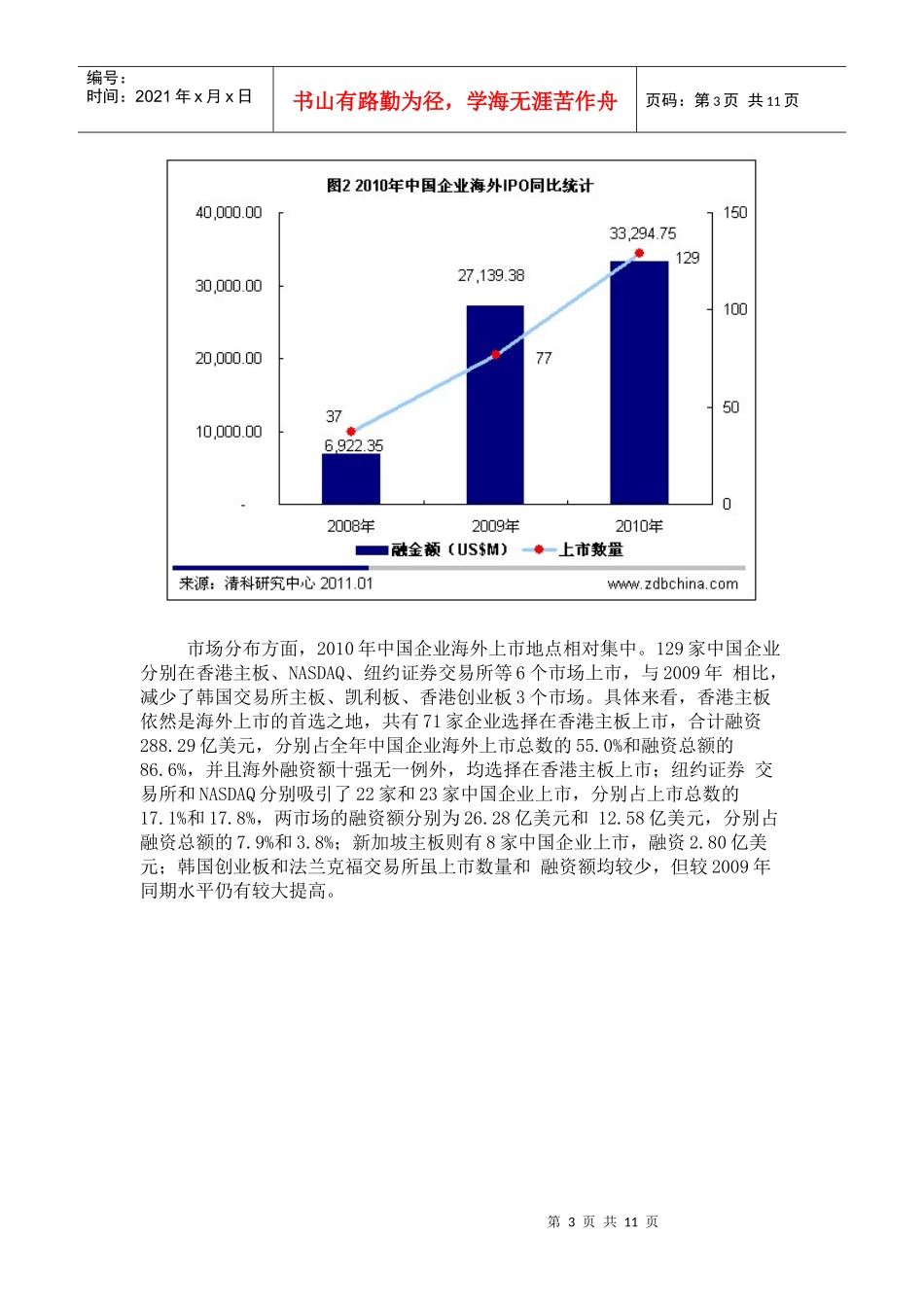 XXXX年共476家中国企业在境内外资本市场上市 创历史新高_第3页