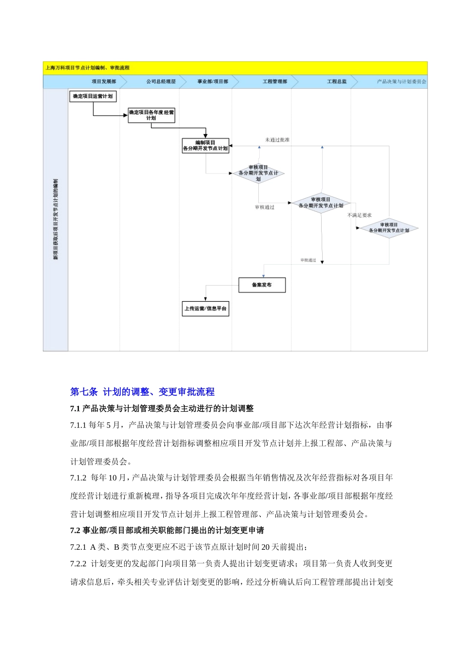 项目开发计划管理制度_第3页