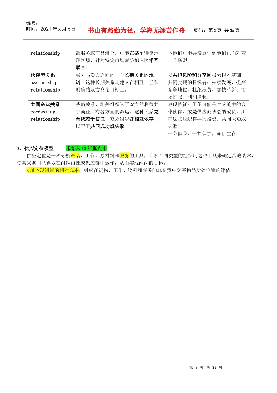 XXXX采购与供应关系管理---考点_第3页