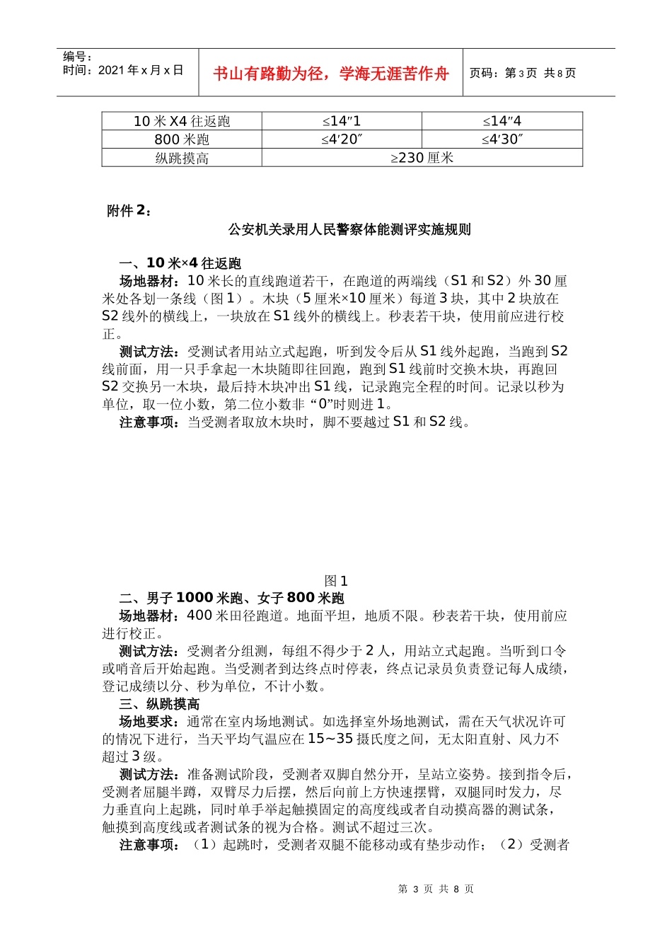 XXXX《公安机关录用人民警察体能测评项目和标准》_第3页