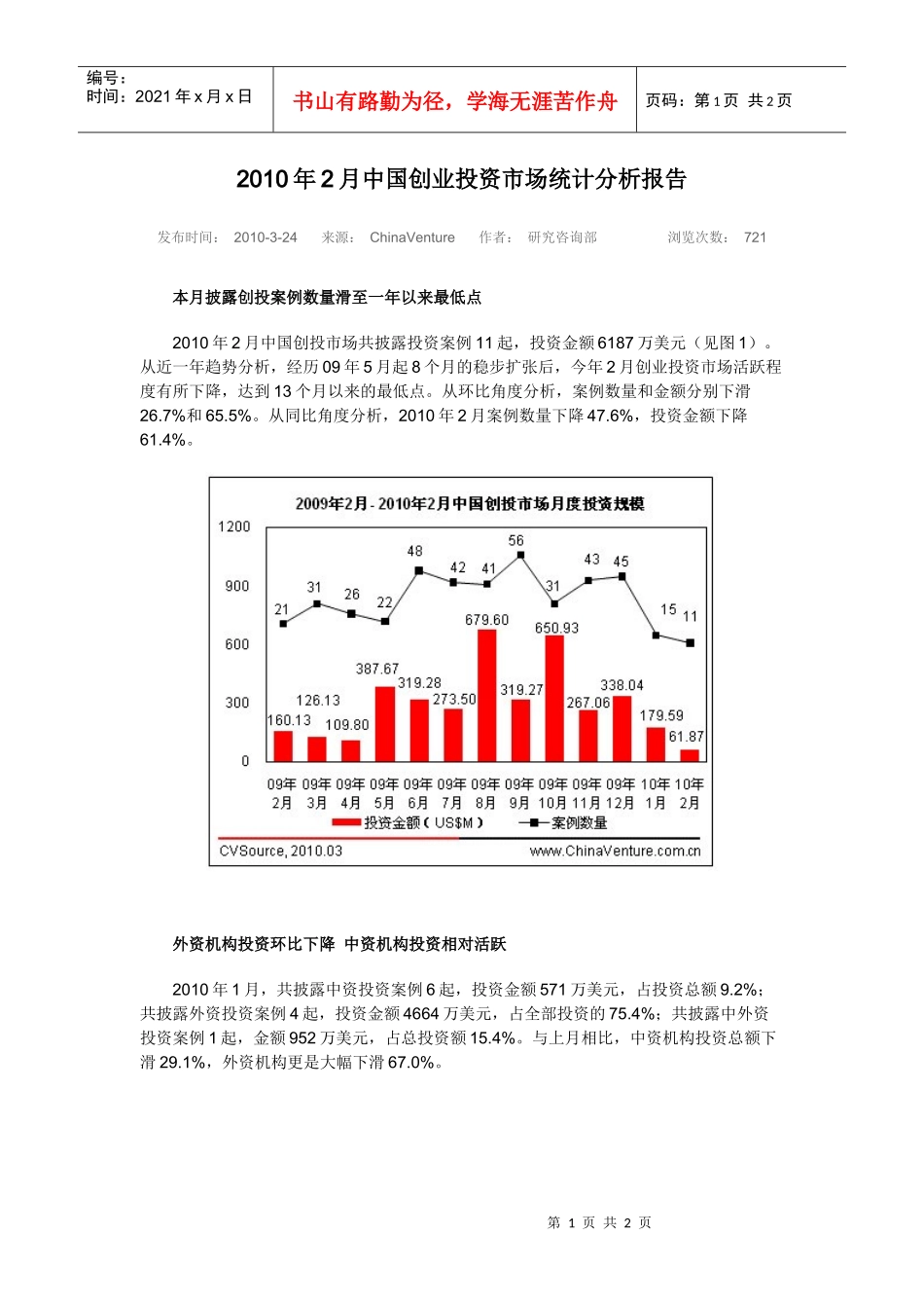 XXXX年2月中国创业投资市场统计分析报告_第1页