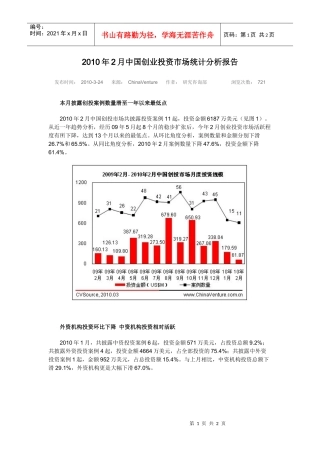 XXXX年2月中国创业投资市场统计分析报告