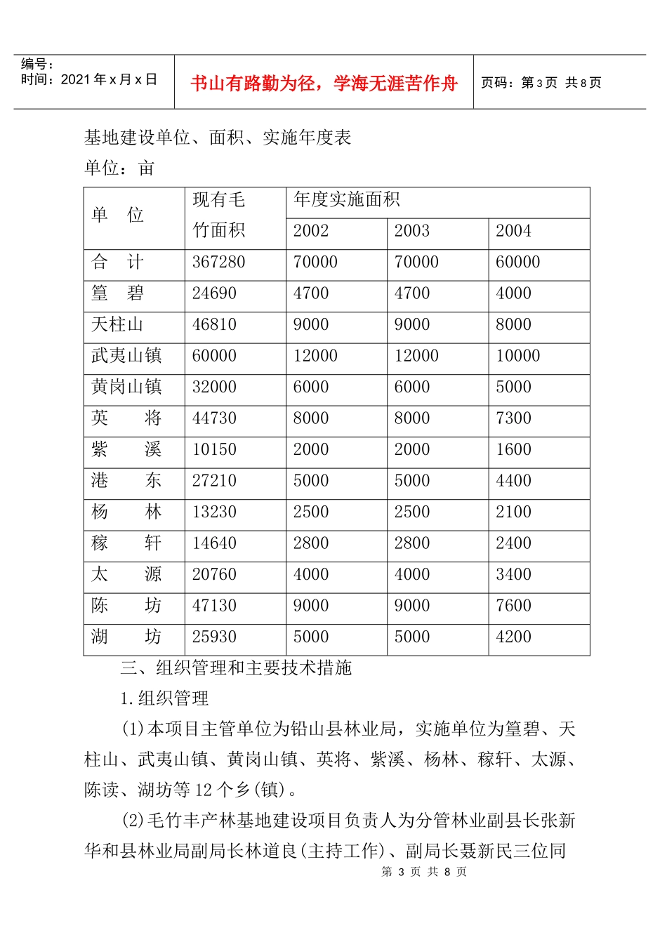 XX县二十万亩毛竹低产林改造建设项目(1)_第3页