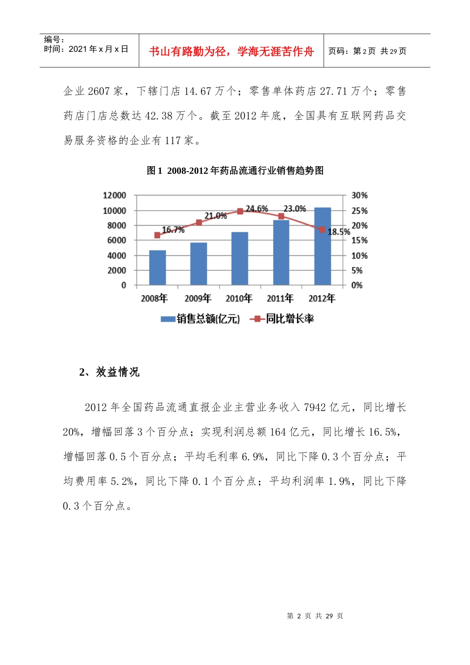 XXXX年药品流通行业分析报告_第2页