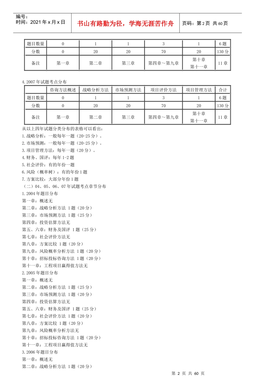 XXXX年《现代咨询方法与实务》精讲班讲义_第2页