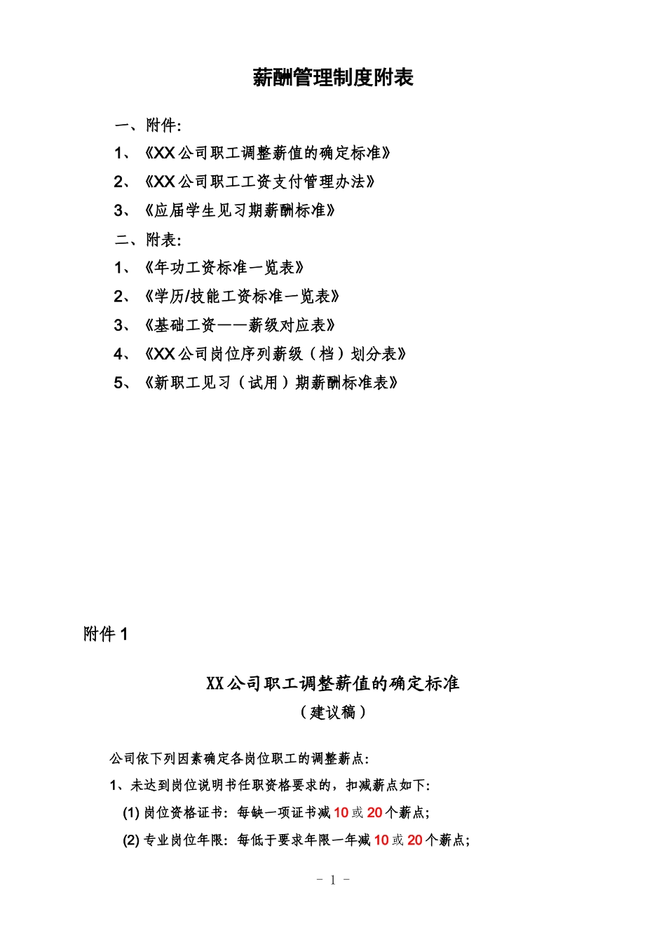 xx公司薪酬管理制度（附表）_第1页