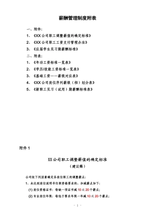 xx公司薪酬管理制度（附表）