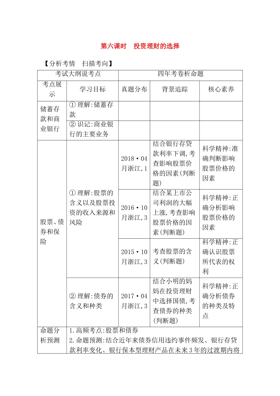 第六课时　投资理财的选择大纲_第1页