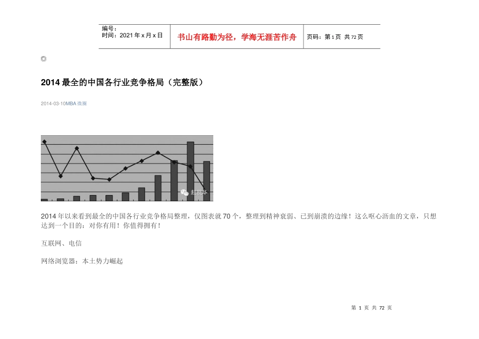XXXX行业竞争格局_第1页