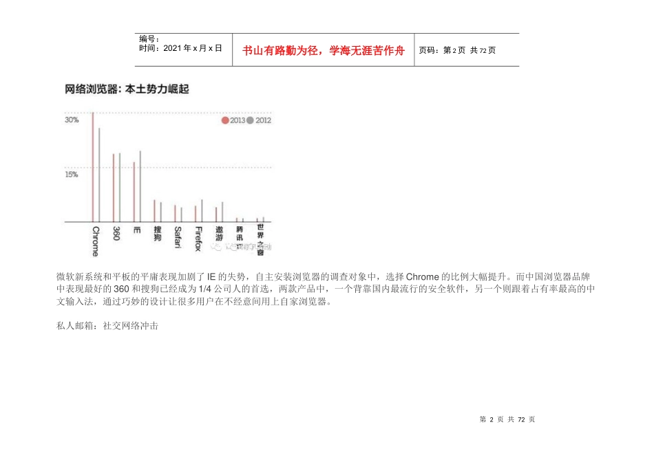 XXXX行业竞争格局_第2页
