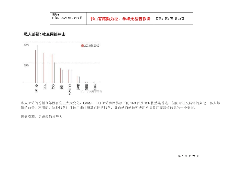 XXXX行业竞争格局_第3页