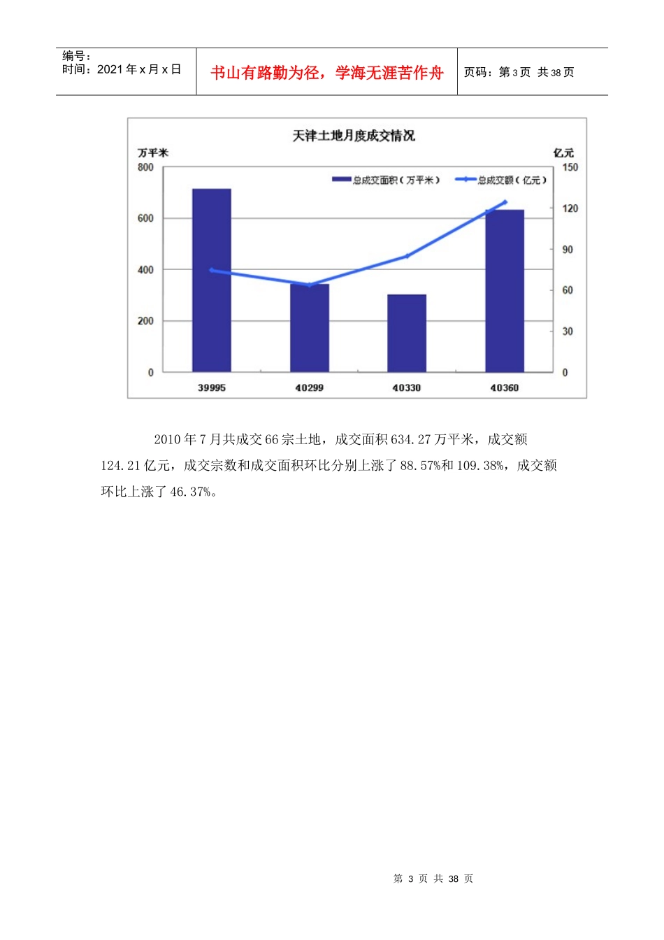 XXXX年7月天津房地产市场分析报告_33页_第3页