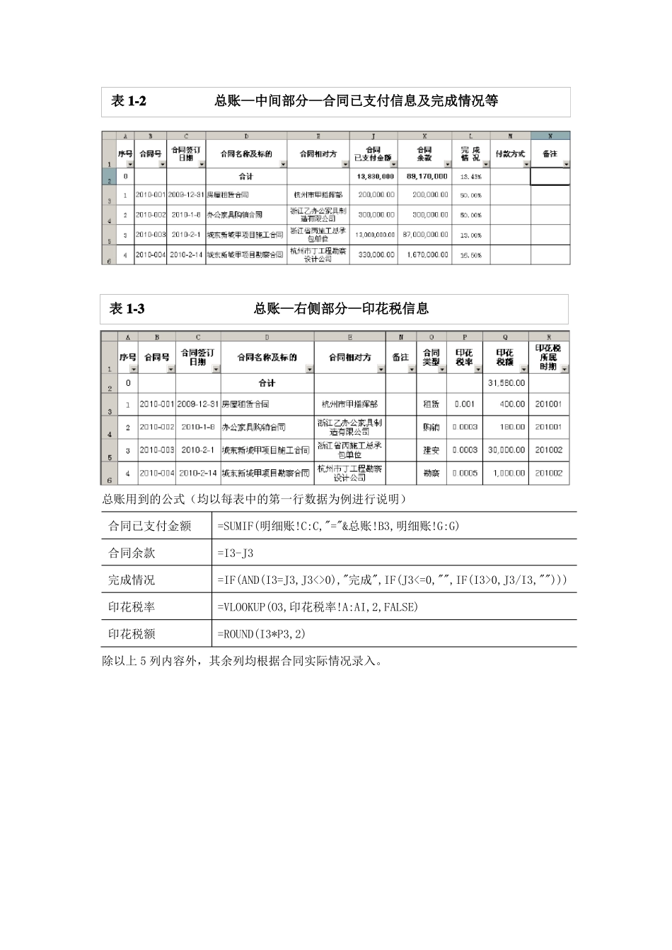 巧用EXCEL建立合同管理台帐并动态管理合同_第3页
