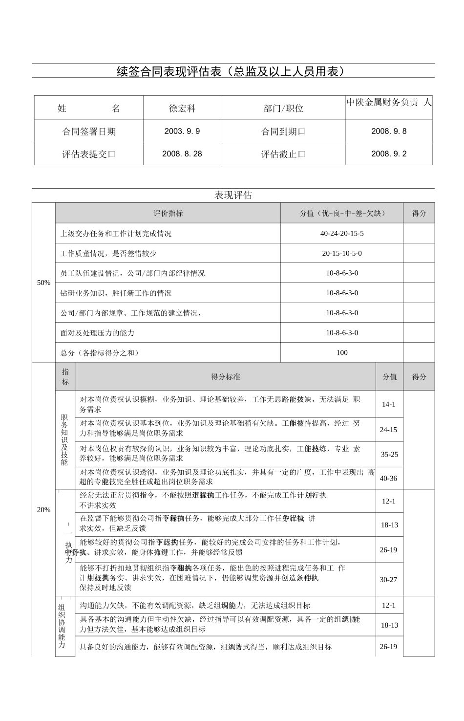 续签合同评估_第1页