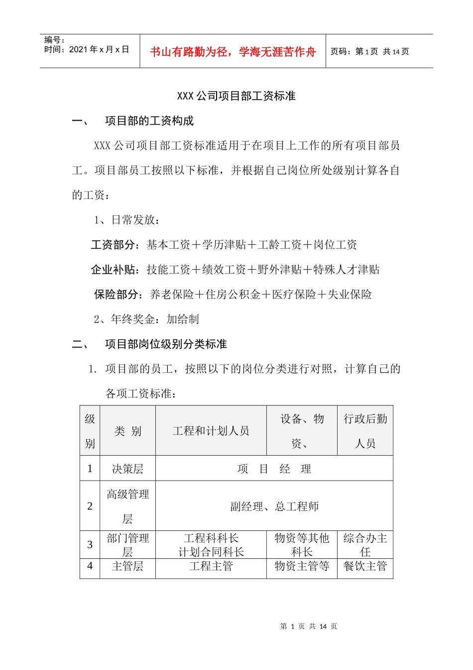 XXX公司项目部工资标准_第1页