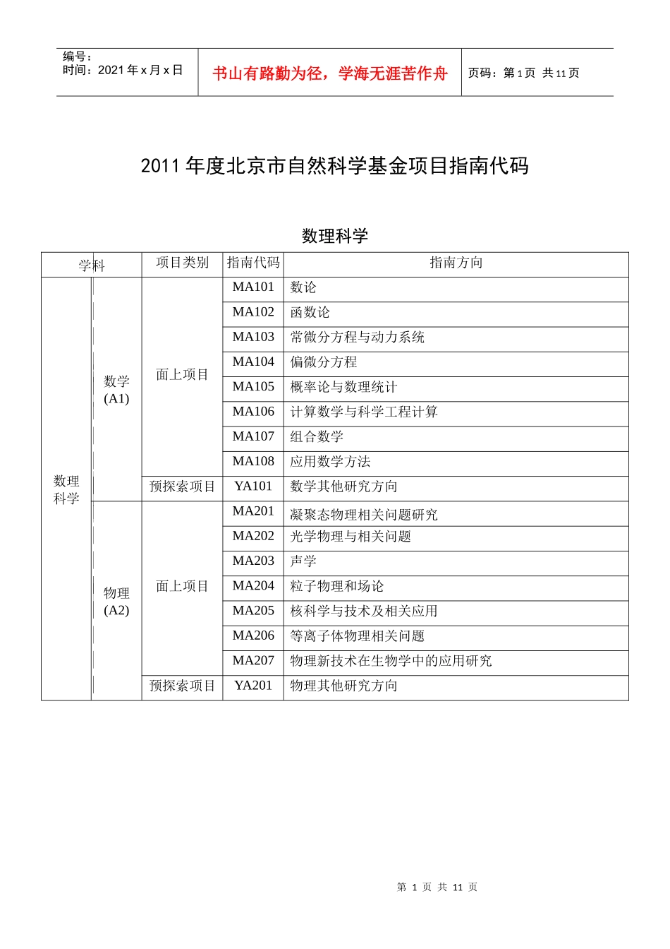 XXXX年度北京市自然科学基金项目指南代码_第1页