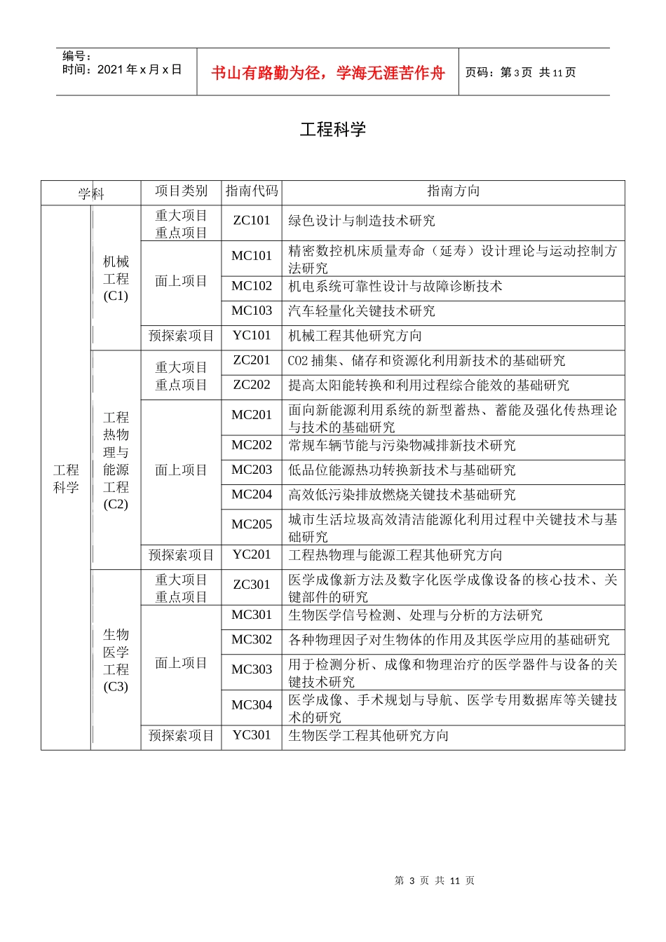 XXXX年度北京市自然科学基金项目指南代码_第3页