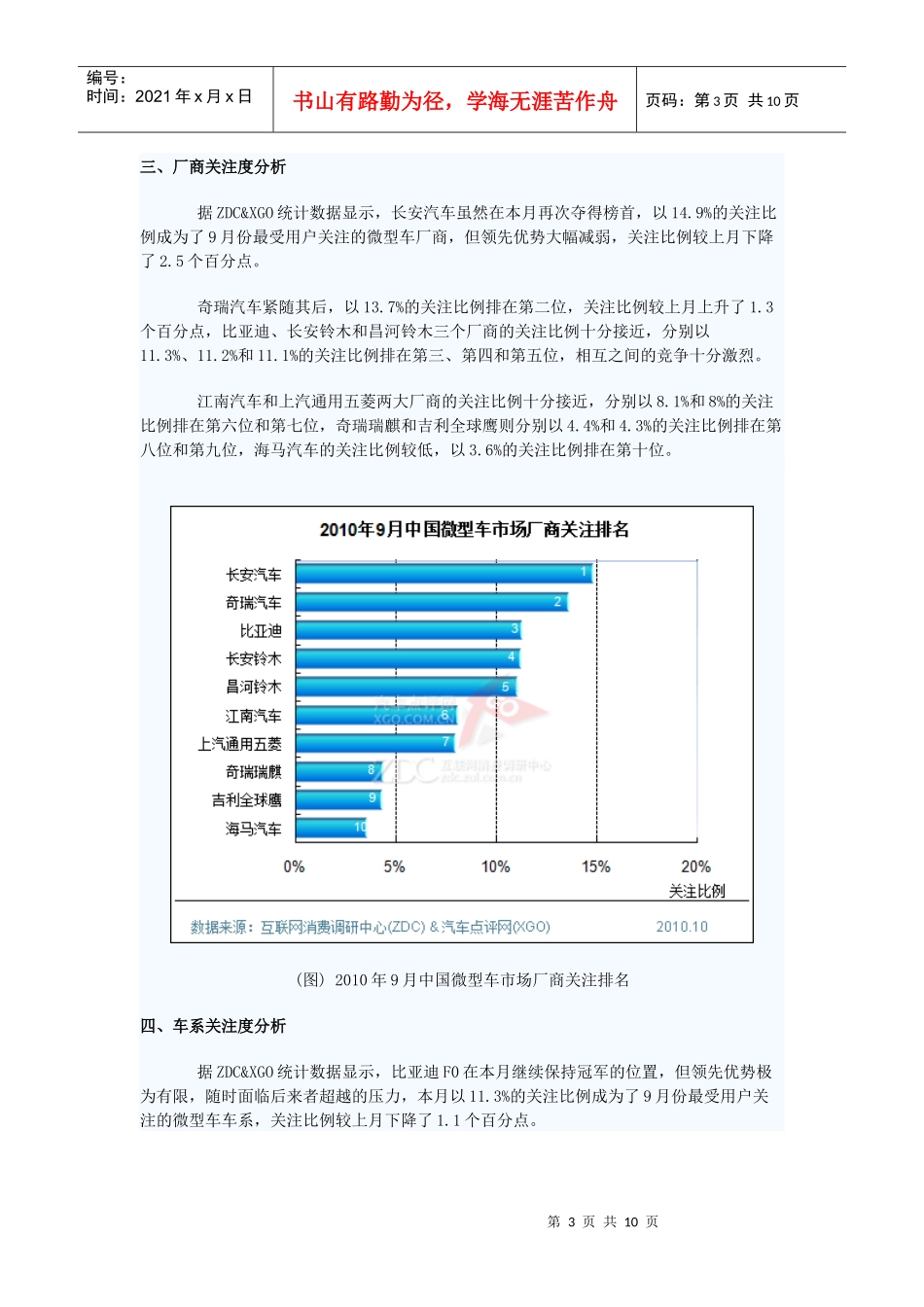 XXXX年9月中国微型车市场分析报告_第3页