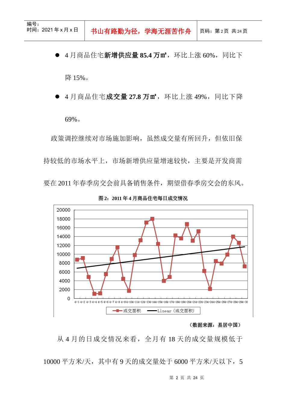 XXXX年4月成都房地产市场分析报告_21页_易居_第2页
