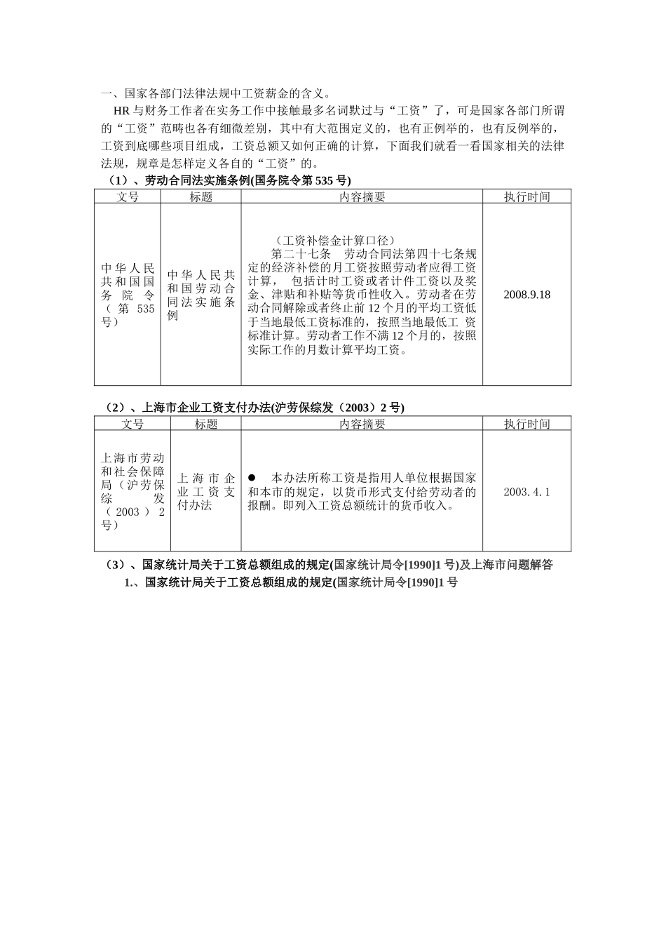 XXXX年人力资源管理实用手册之人力资源管理及财税实务_第2页