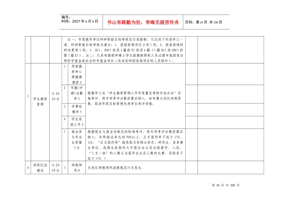 XXXX年度学校目标管理考评工作方案_第3页