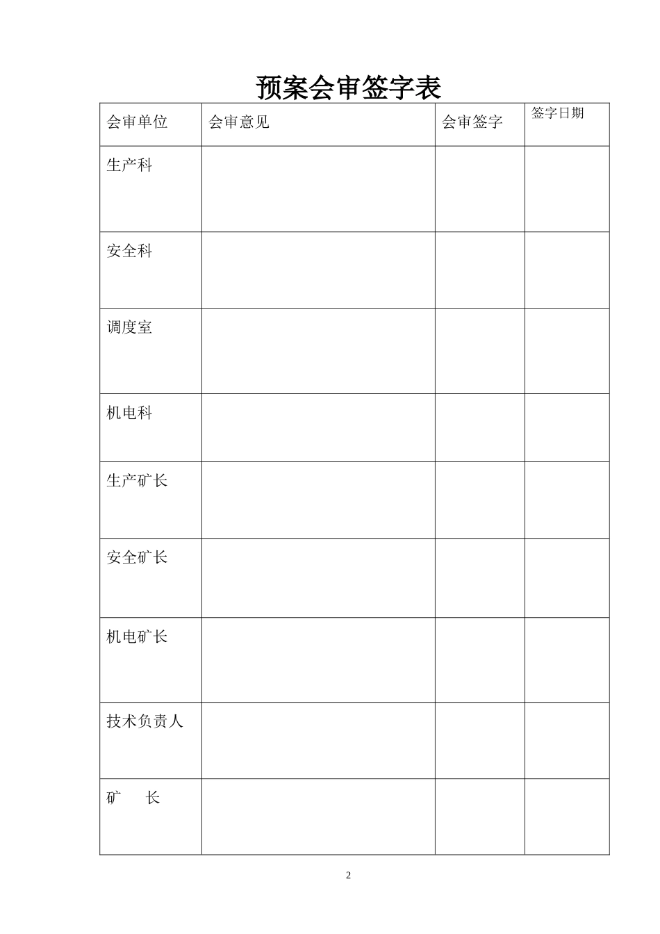 XXXX年重大安全事故应急救援预案_第3页