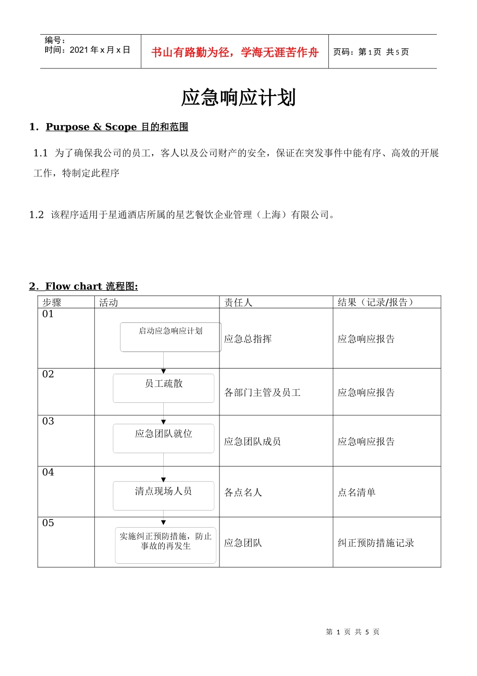 XXXX0614应急响应计划处理方案_第1页