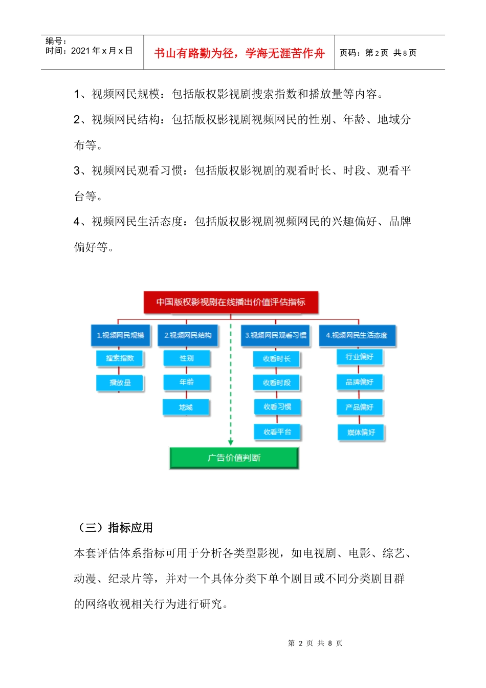 XXXX年中国版权影视剧在线播出价值评估之生活剧专题_第2页