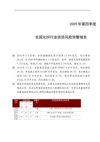 XXXX年1季度全国建筑业信贷风险预警报告
