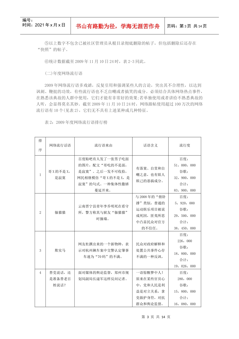XXXX年中国互联网舆情分析报告_第3页