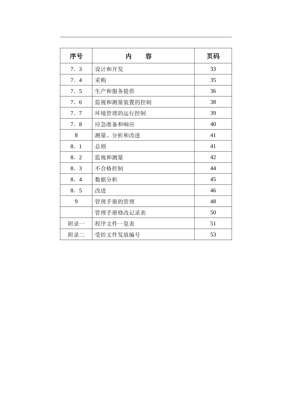 XX塑料五金制品有限公司质量环境管理手册_第2页